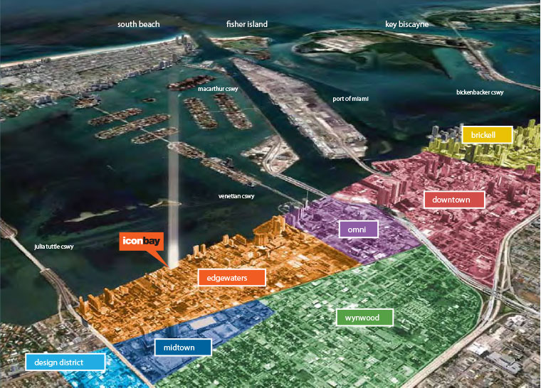 Iconbay Location