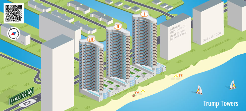 Trump Towers
