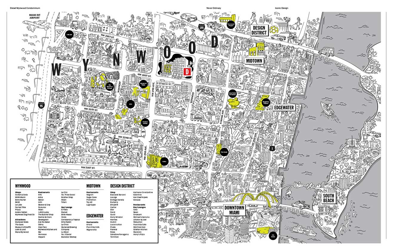 Diesel Wynwood Location Diesel Wynwood Location