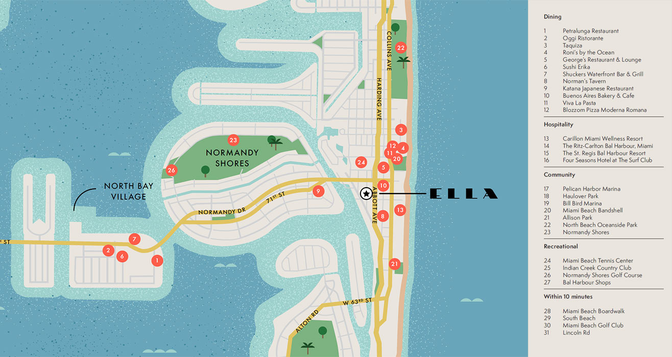 Ella Miami Beach Location Ella Miami Beach Location
