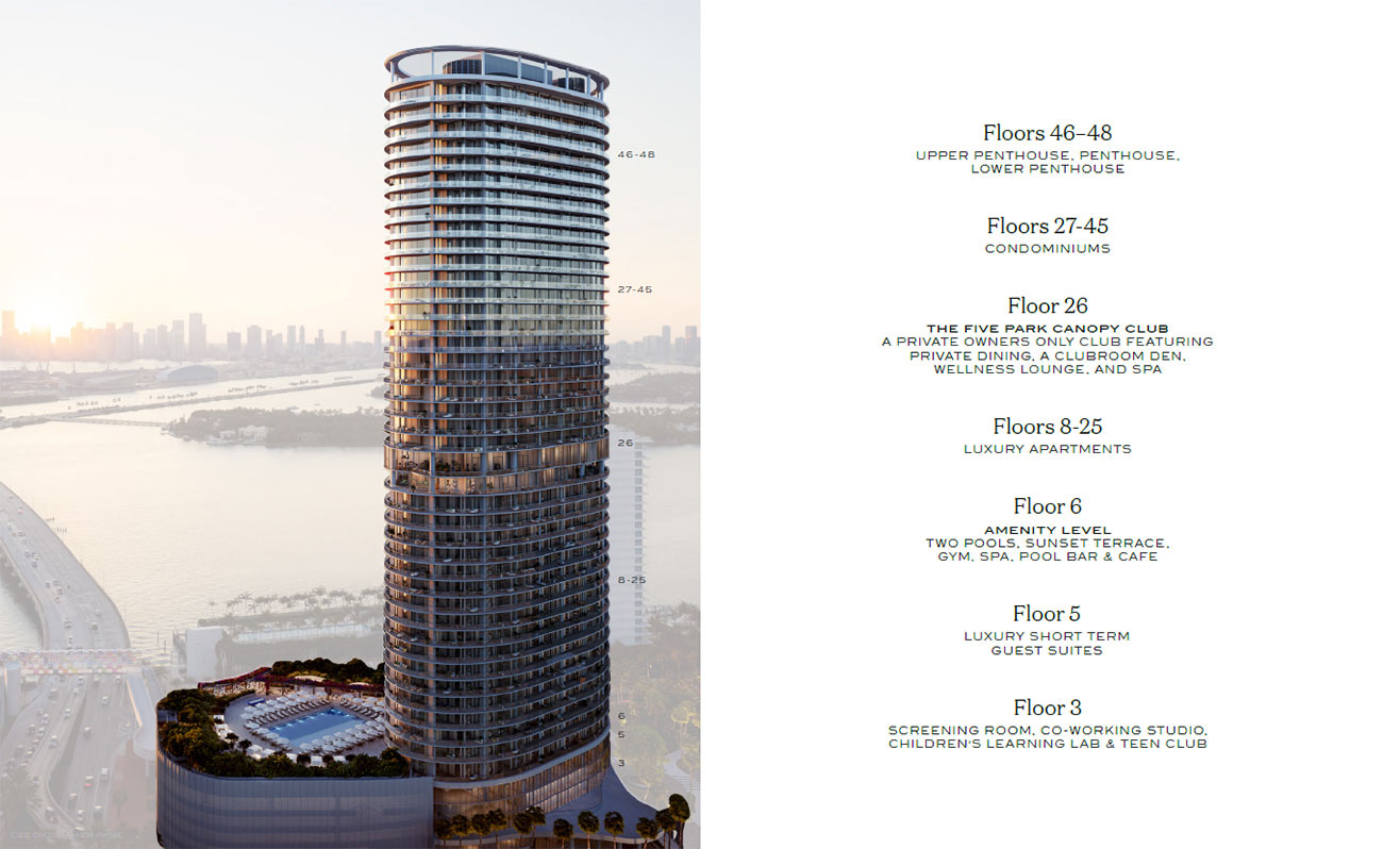 Five Park Miami Beach Building