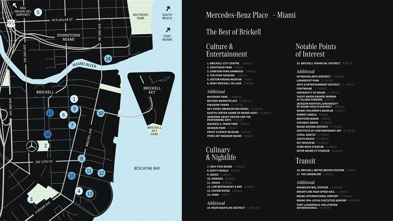 Mercedes-Benz Place, Miami, Location Mercedes-Benz Place, Miami, Location