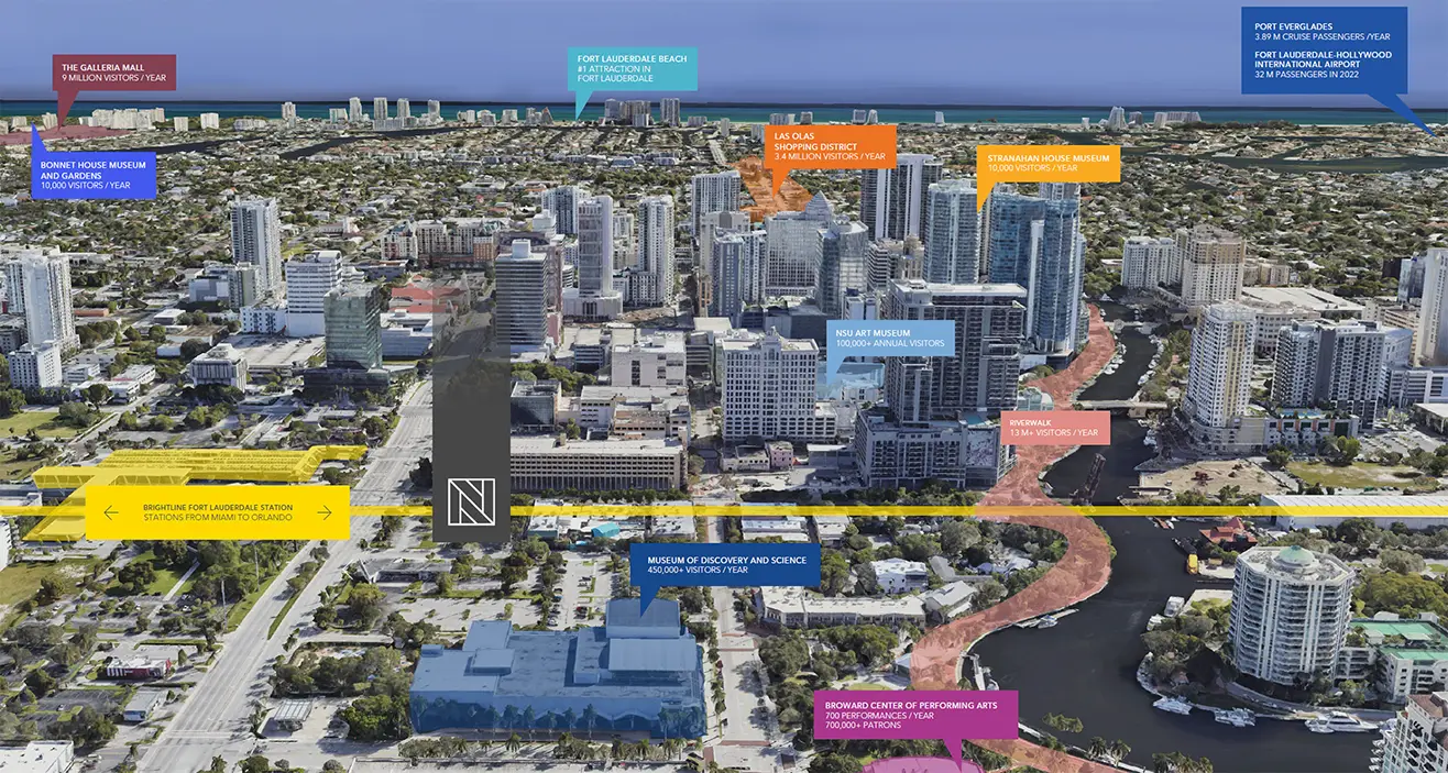 Natiivo Fort Lauderdale, Location Natiivo Fort Lauderdale, Location