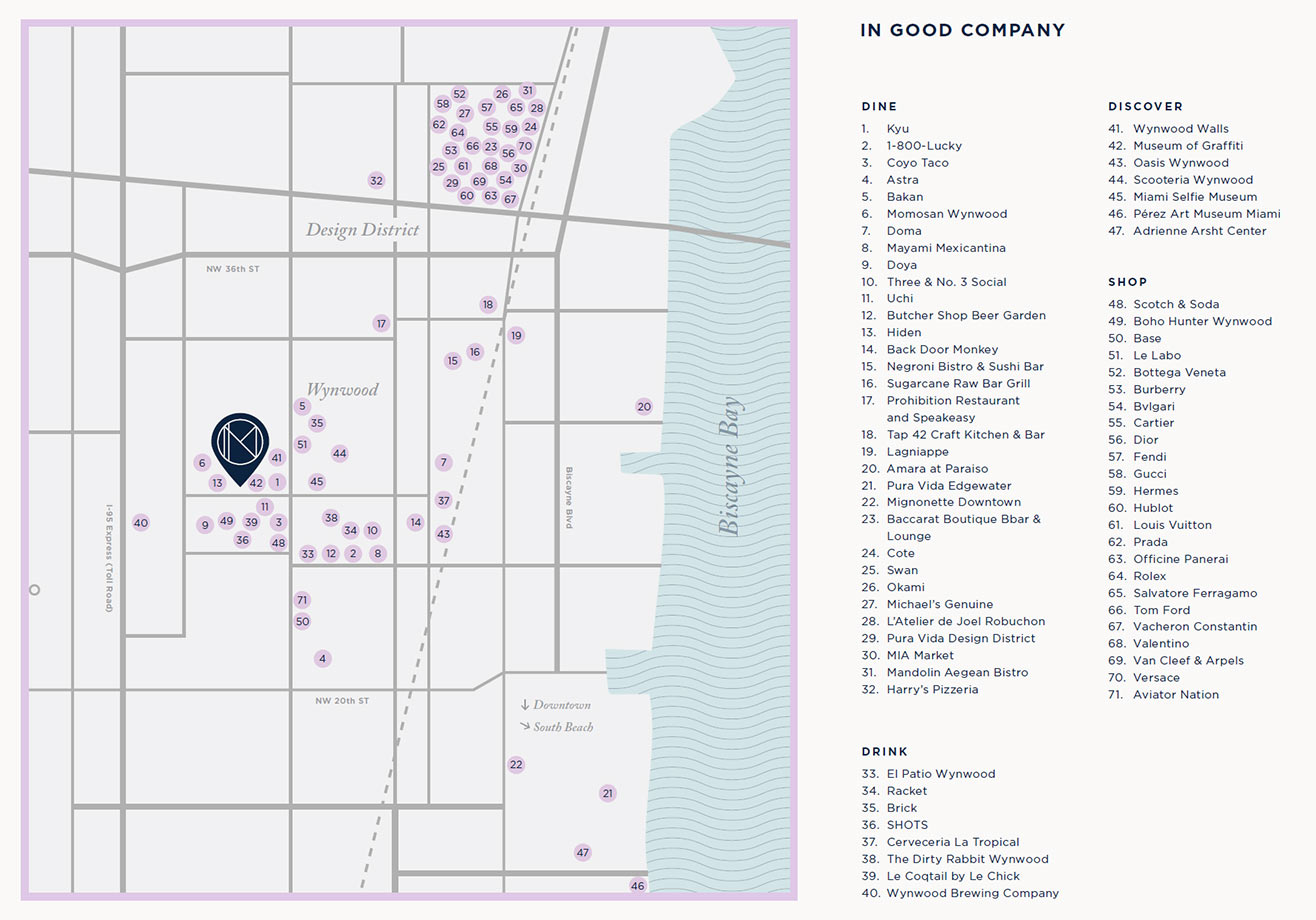 NoMad Wynwood Location NoMad Wynwood Location