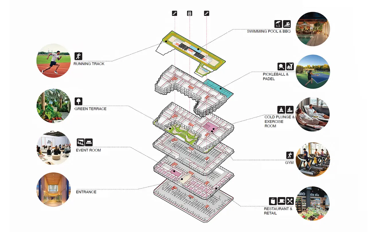 Rosee Wynwood Amenities