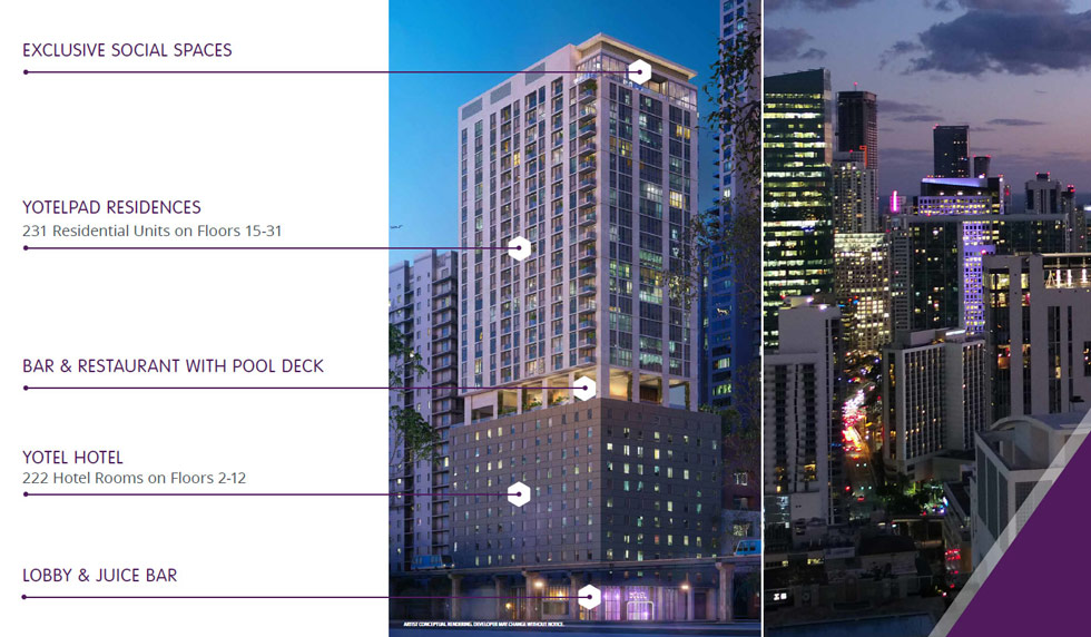 YotelPAD Location YotelPAD Location