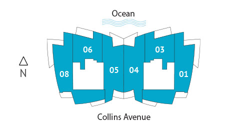 Sitemap Building