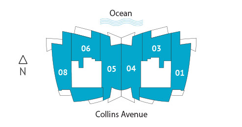 Sitemap Building