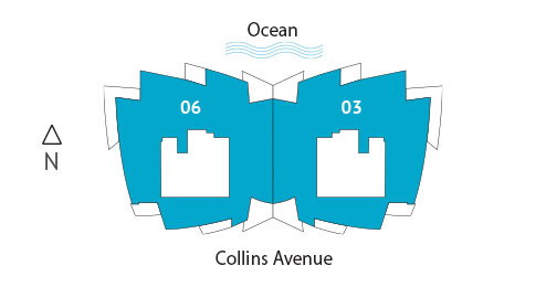 Sitemap Building