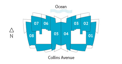 Sitemap Building