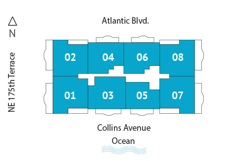 Sitemap Building