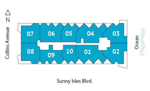 Sitemap Building