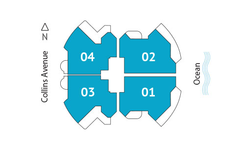 Sitemap Building