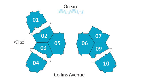 Sitemap Building