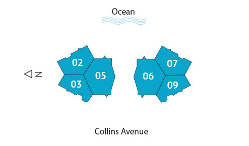 Sitemap Building