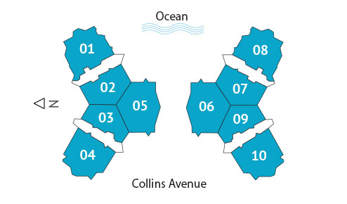 Sitemap Building