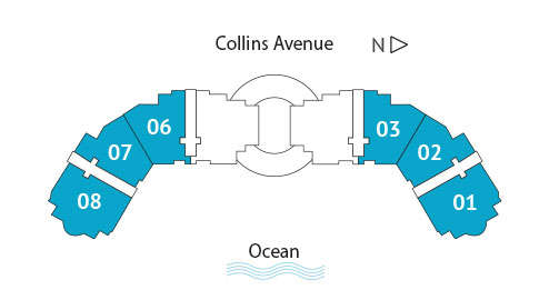Sitemap Building