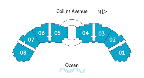 Sitemap Building