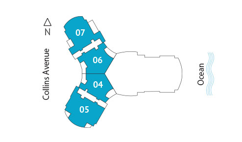 Sitemap Building