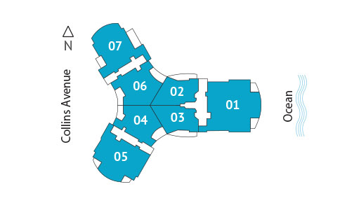 Sitemap Building