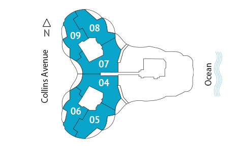 Sitemap Building