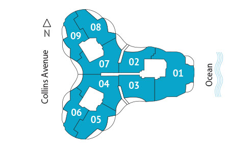 Sitemap Building