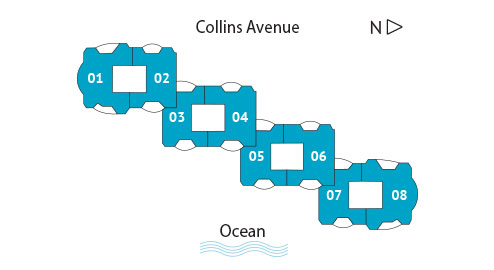 Sitemap Building