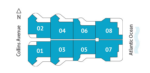 Sitemap Building