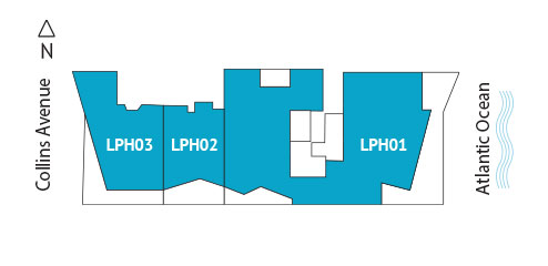 Sitemap Building