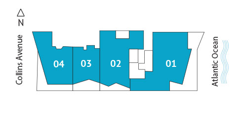 Sitemap Building