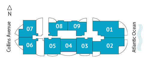 Sitemap Building