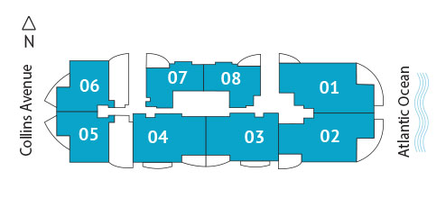 Sitemap Building