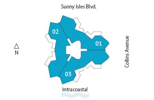 Sitemap Building