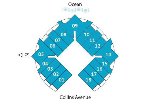 Sitemap Building