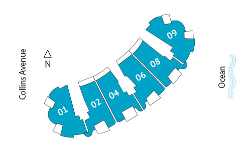 Sitemap Building