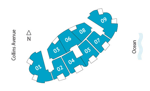 Sitemap Building