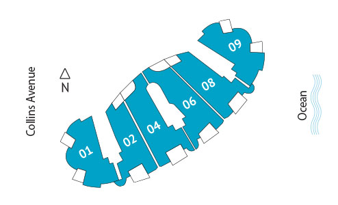 Sitemap Building