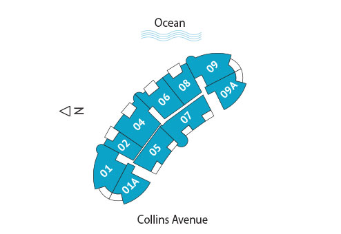 Sitemap Building