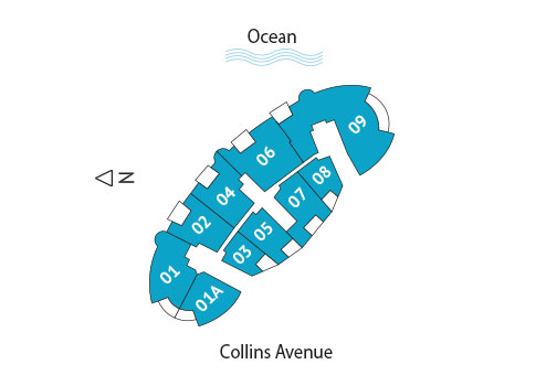 Sitemap Building