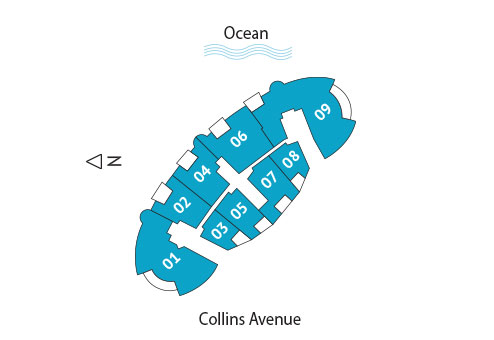 Sitemap Building