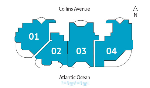 Sitemap Building