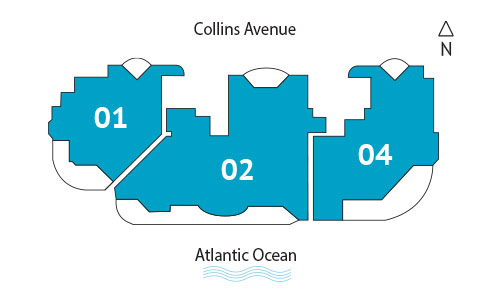 Sitemap Building