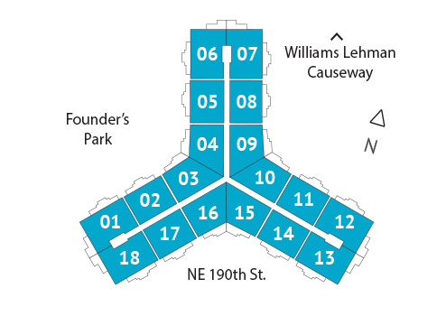 Sitemap Building