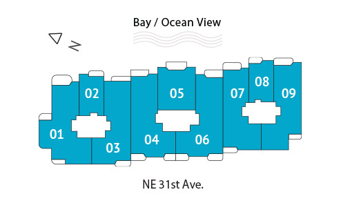 Sitemap Building