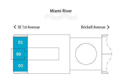 Sitemap Building