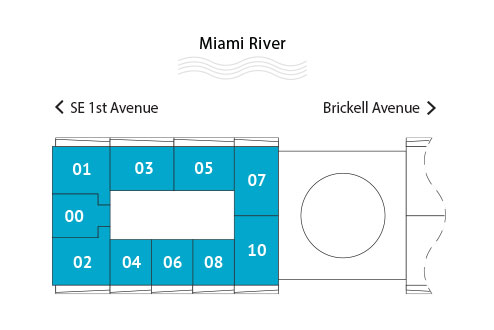 Sitemap Building
