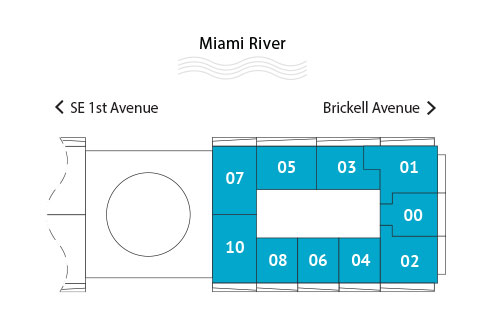 Sitemap Building