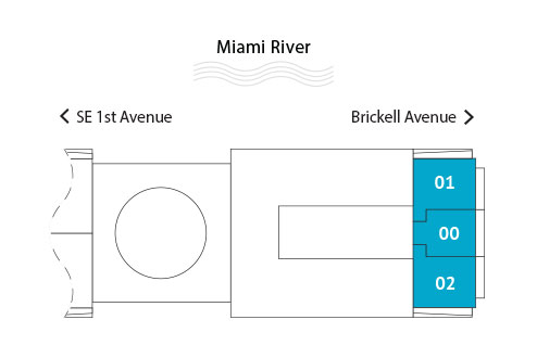 Sitemap Building