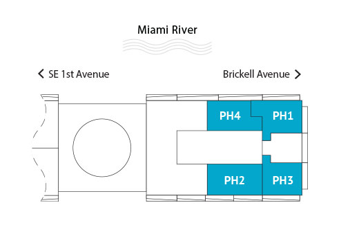 Sitemap Building