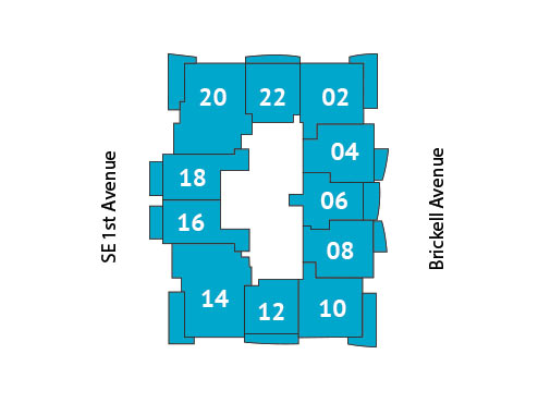 Sitemap Building